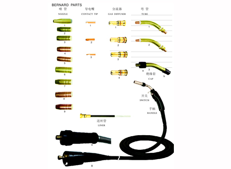 Welding Guns BERNARD PARTS
